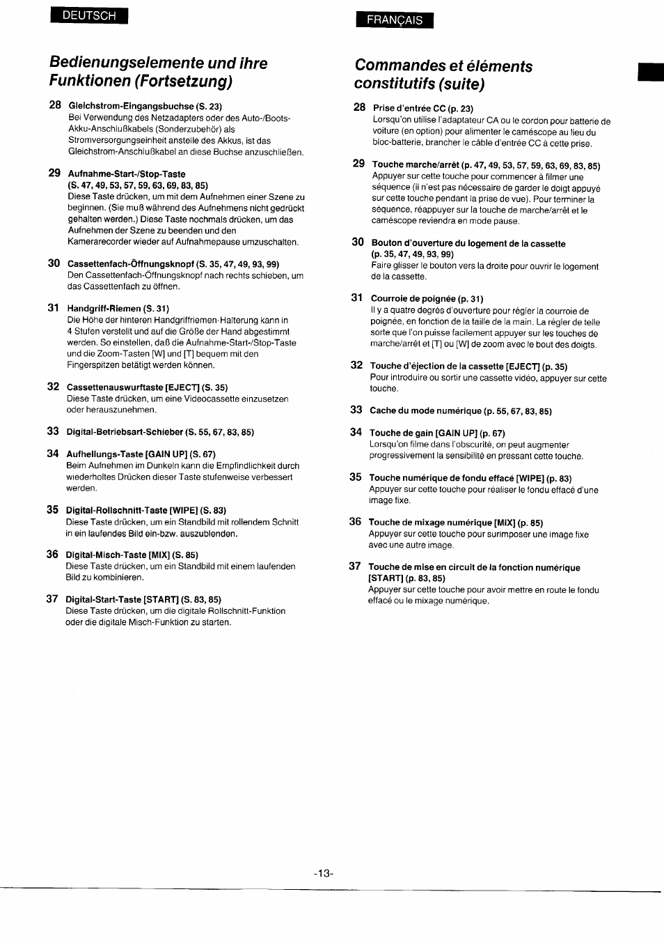28 gleichstrom-eingangsbuchse (s. 23), 29 aufnahme-start-zstop-taste, 31 handgriff-riemen (s. 31) | 32 cassettenauswurftaste [eject] (s. 35), 34 aufhellungs-taste [gain up] (s. 67), 35 digital-rollschnitt-taste [wipe] (s. 83), 36 digital-misch-taste [mix] (s. 85), 37 digital-start-taste [start] (s. 83, 85), 28 prise d’entrée cc(p. 23), 31 courroie de poignée (p. 31 ) | Panasonic NVS7EG User Manual | Page 13 / 118