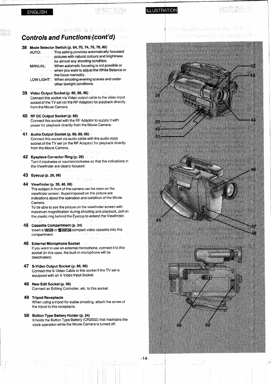 Controls and functions (cont’d), 38 mode selector switch (p. 64,70,74,76,78,80), 39 video output socket (p. 86,88,96) | 40 rf dc output socket (p. 88), 41 audio output socket (p. 86,88,96), 42 eyepiece corrector ring (p. 28), 43 eyecup (p. 28,98), 44 viewfinder (p. 28,46,98), 45 cassette compartment (p. 34), 46 external microphone socket | Panasonic NVS7EG User Manual | Page 14 / 118