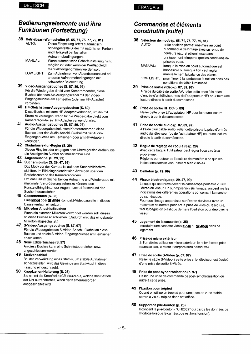 38 sélecteur de mode (p. 65, 71, 75, 77, 79, 81 ), 39 prise de sortie vidéo (p. 87, 89, 97), 40 prise de sortie hf cc (p. 89) | 41 prise de sortie audio (p. 87, 89, 97), 43 oeilleton (p. 29, 99), Viseur électronique (p. 29,47, 99), Logement de la cassette (p. 35), Prise de micro extérieur, Prise de sortie s-vidéo (p. 87,97), Prise de post-synchronisation (p. 97) | Panasonic NVS7EG User Manual | Page 15 / 118