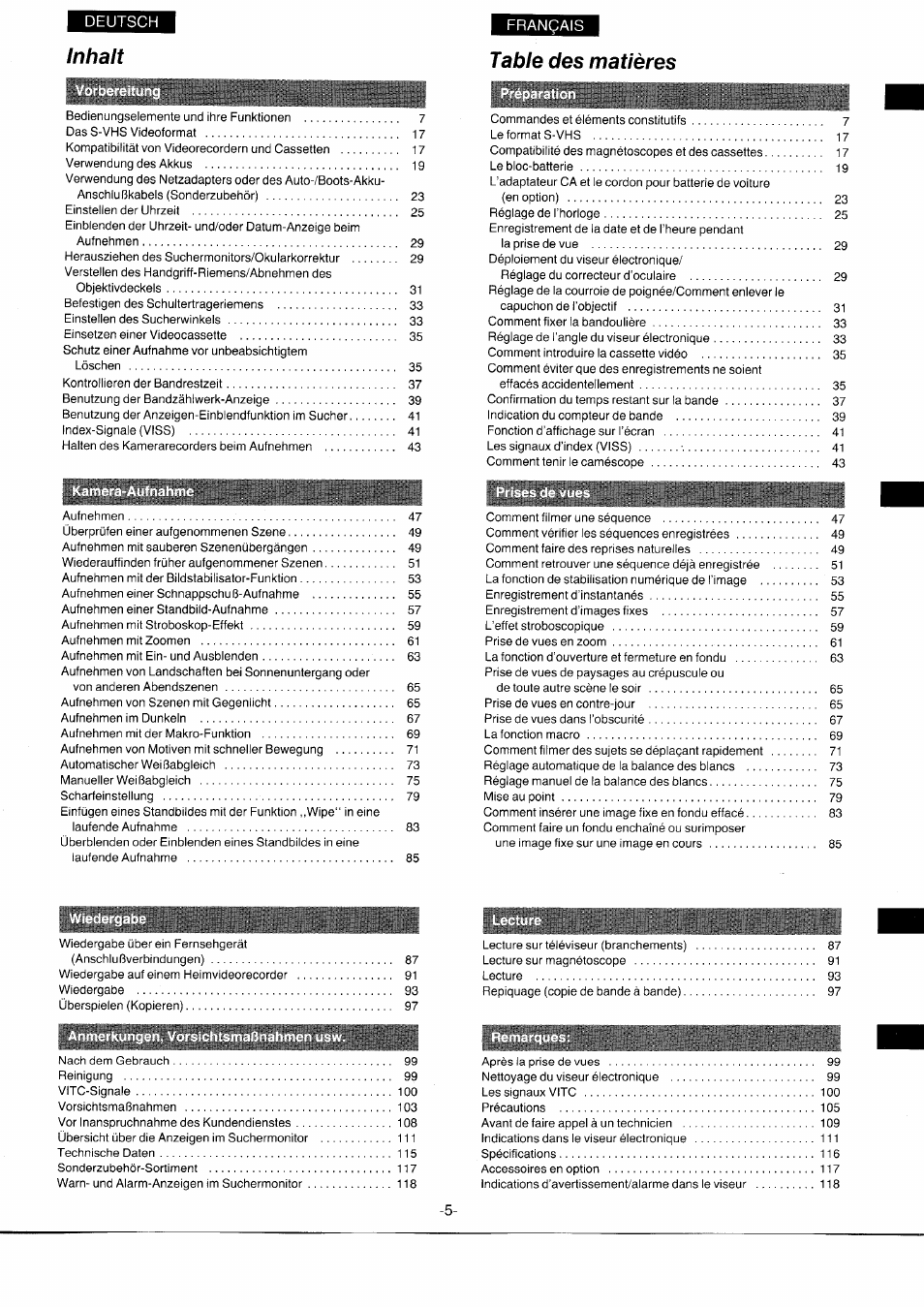 Panasonic NVS7EG User Manual | Page 5 / 118