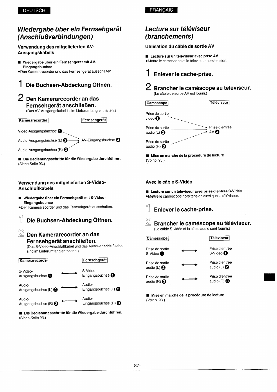 Verwendung des mitgelieferten av- ausgangskabels, 1 die buchsen-abdeckung öffnen, I fernsehgerät | Lecture sur téléviseur (branchements), Utilisation du câble de sortie av, 1 enlever le cache-prise, Brancher le caméscope au téléviseur, I caméscope, Mise en marche de la procédure de lecture, Die buchsen-abdeckung öffnen | Panasonic NVS7EG User Manual | Page 87 / 118