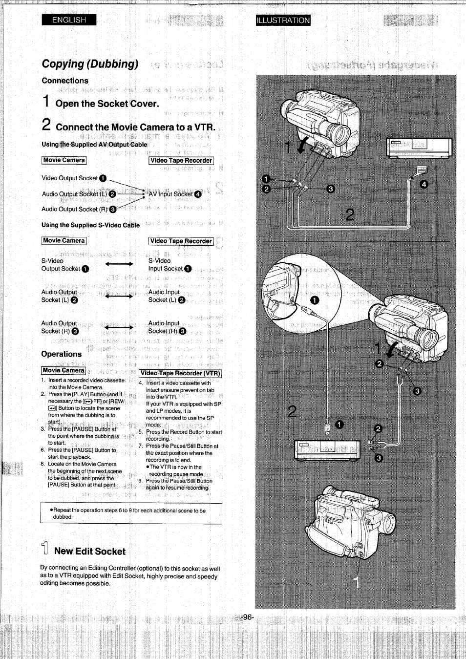 Copying (dubbing), Connections, 1 open the socket cover | 2 connect the movie camera to a vtr, Using ithe supplied av output cable, Using the supplied s-video gable, Video tape recorder, I movie camera i, I video tape recorder, Operations | Panasonic NVS7EG User Manual | Page 96 / 118
