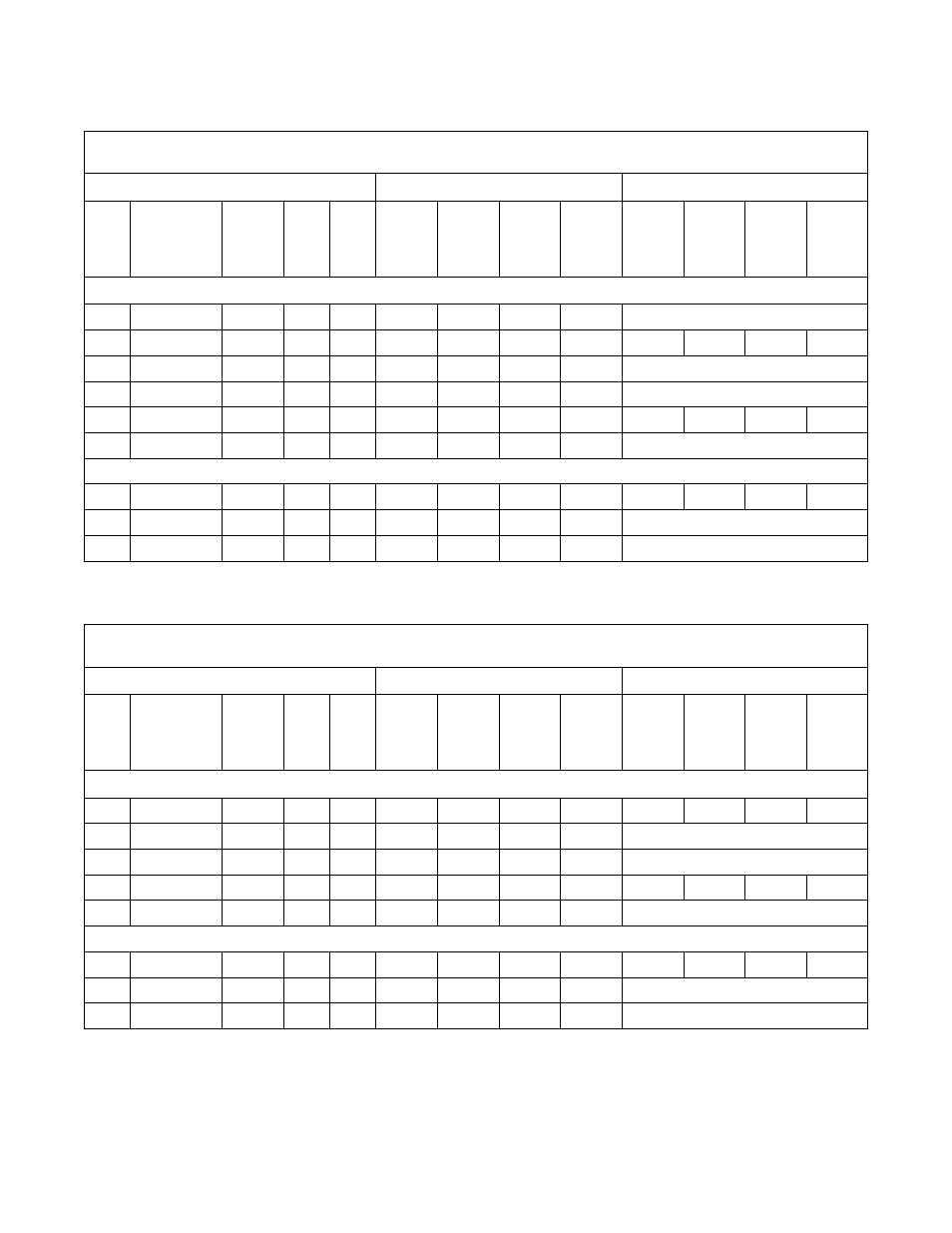 Electrical specifications | Alliance Laundry Systems CHM1772C User Manual | Page 16 / 24