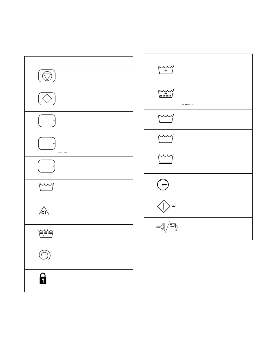 Operation | Alliance Laundry Systems CHM1772C User Manual | Page 19 / 24