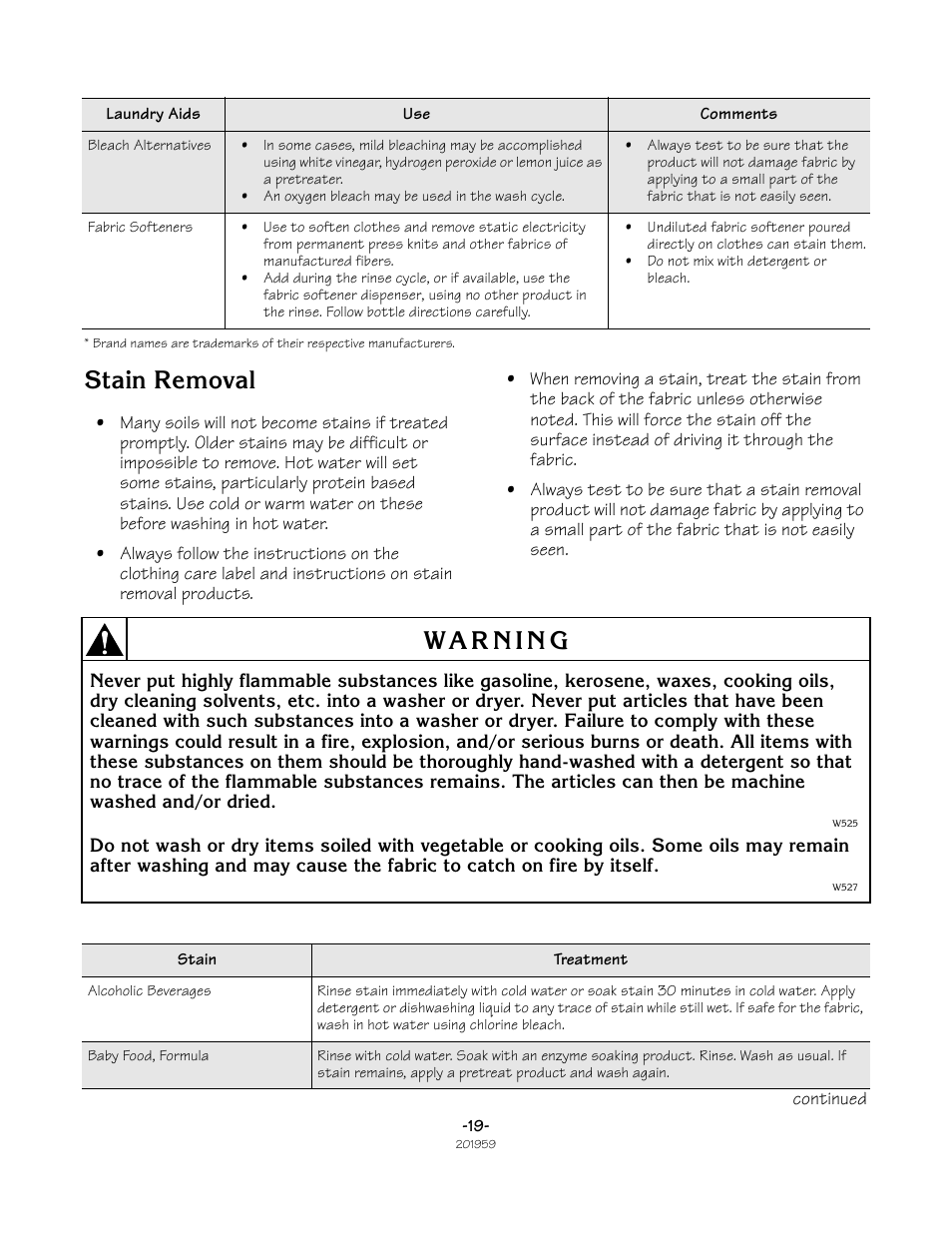 Stain removal | Alliance Laundry Systems LWS05N User Manual | Page 19 / 28
