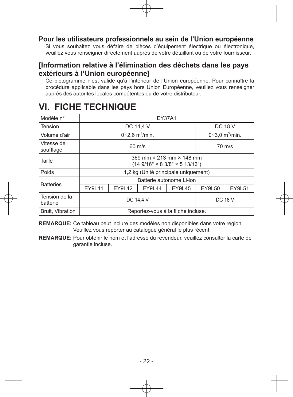 Vi. fiche technique | Panasonic EY37A1 User Manual | Page 22 / 64