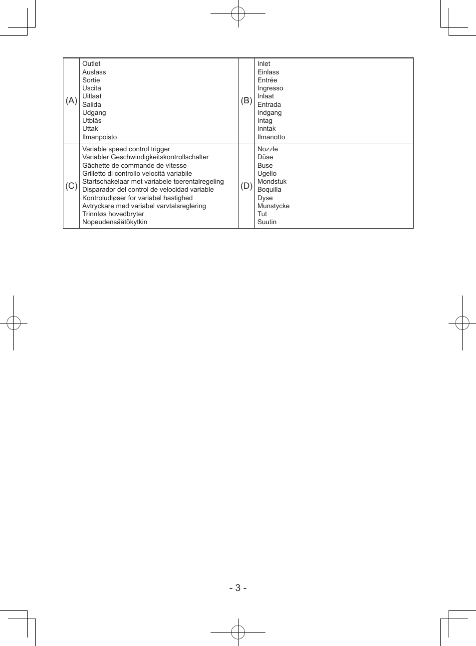 Panasonic EY37A1 User Manual | Page 3 / 64