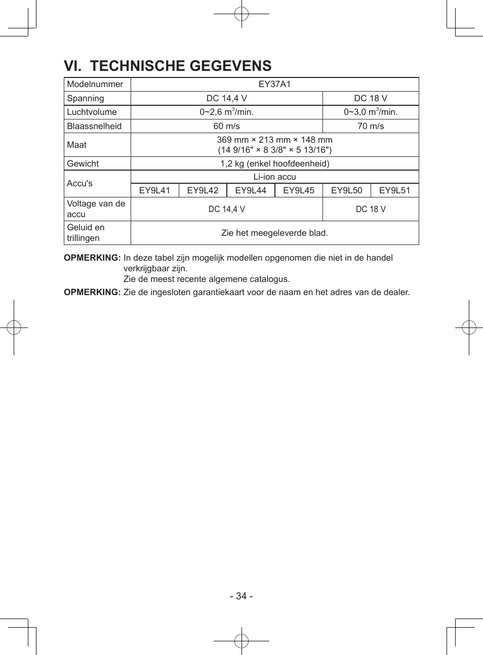 Vi. technische gegevens | Panasonic EY37A1 User Manual | Page 34 / 64