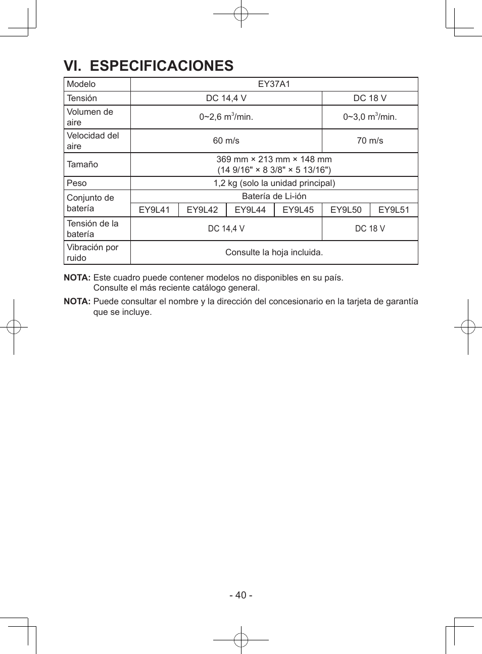 Vi. especificaciones | Panasonic EY37A1 User Manual | Page 40 / 64