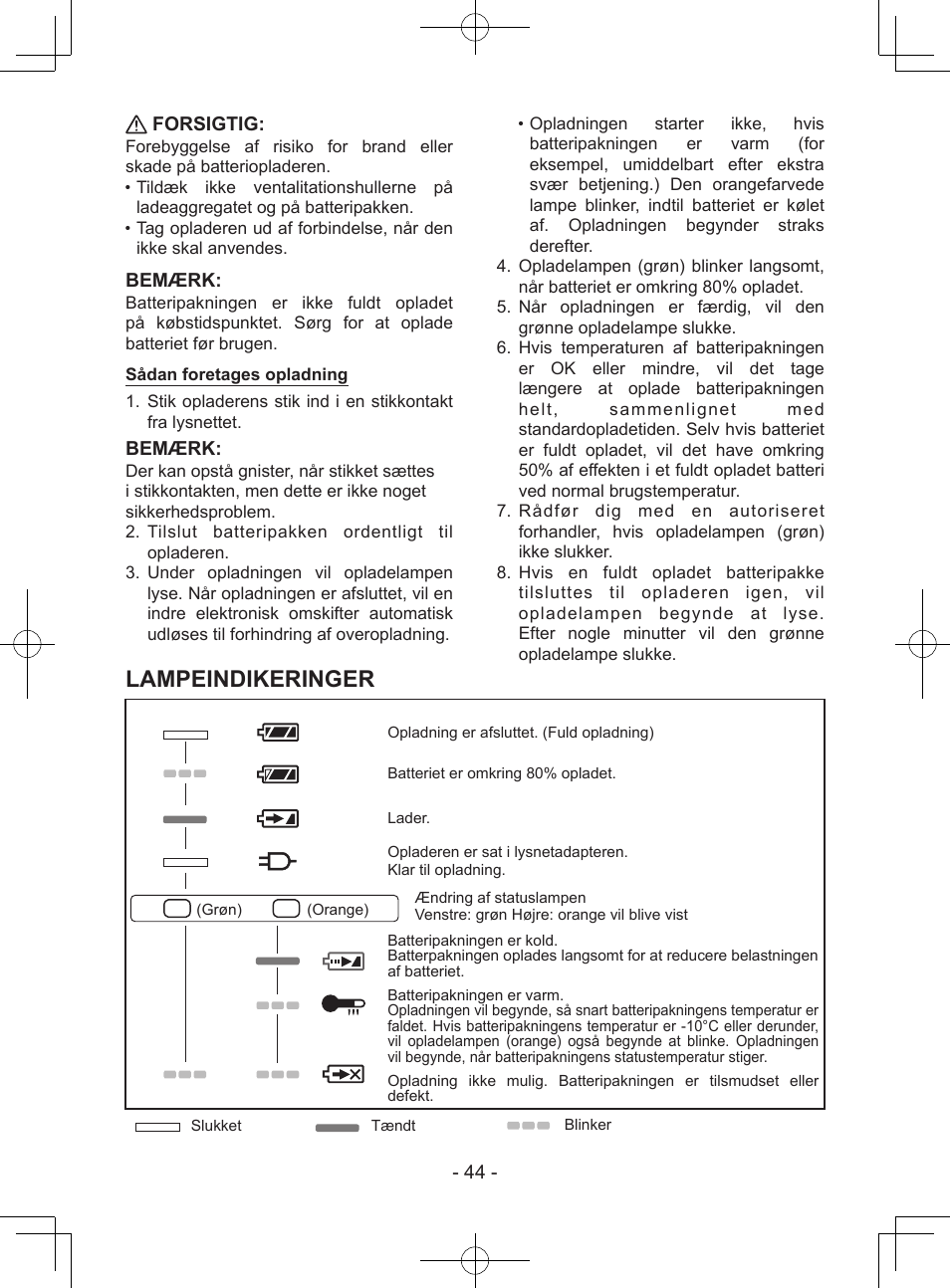 Lampeindikeringer | Panasonic EY37A1 User Manual | Page 44 / 64