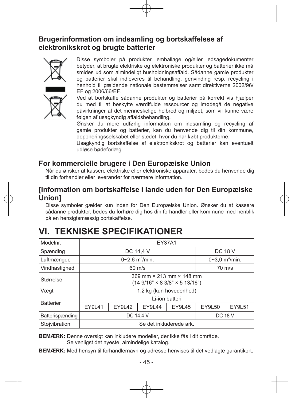 Vi. tekniske specifikationer, For kommercielle brugere i den europæiske union | Panasonic EY37A1 User Manual | Page 45 / 64
