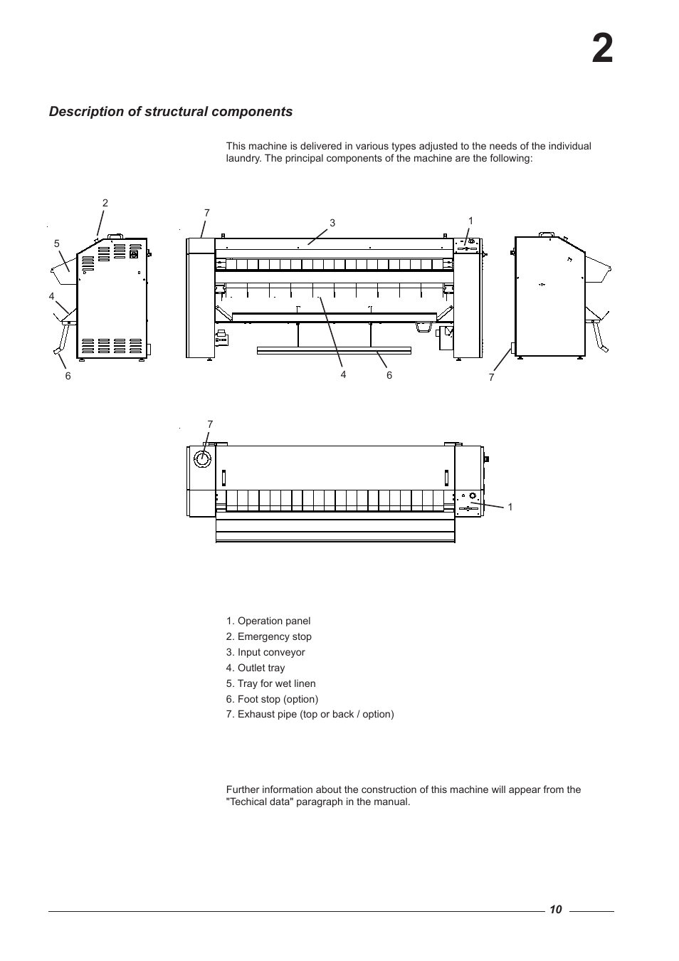 Alliance Laundry Systems CI 2050/325 User Manual | Page 10 / 65