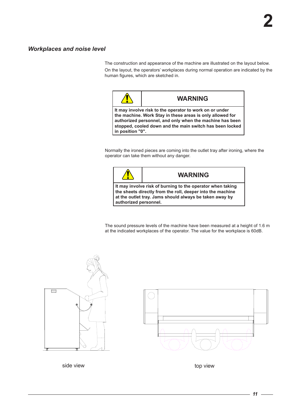 Alliance Laundry Systems CI 2050/325 User Manual | Page 11 / 65