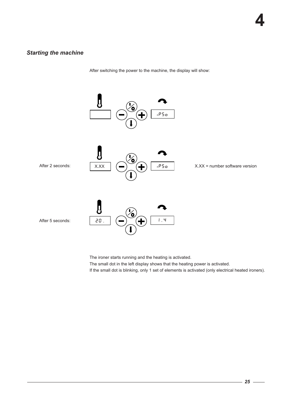 Alliance Laundry Systems CI 2050/325 User Manual | Page 25 / 65