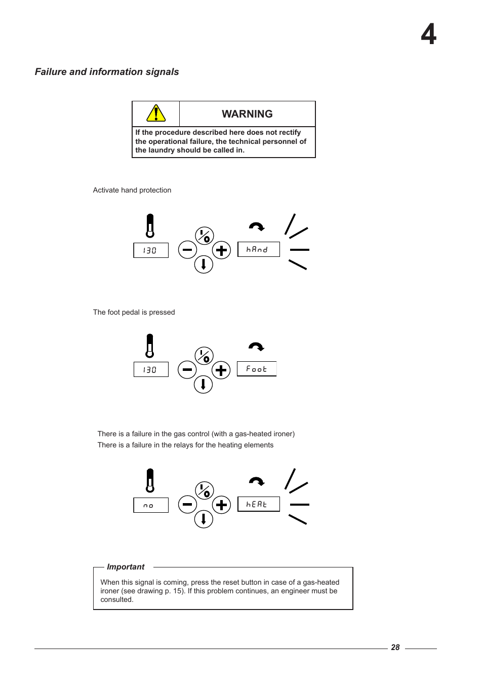 Alliance Laundry Systems CI 2050/325 User Manual | Page 28 / 65