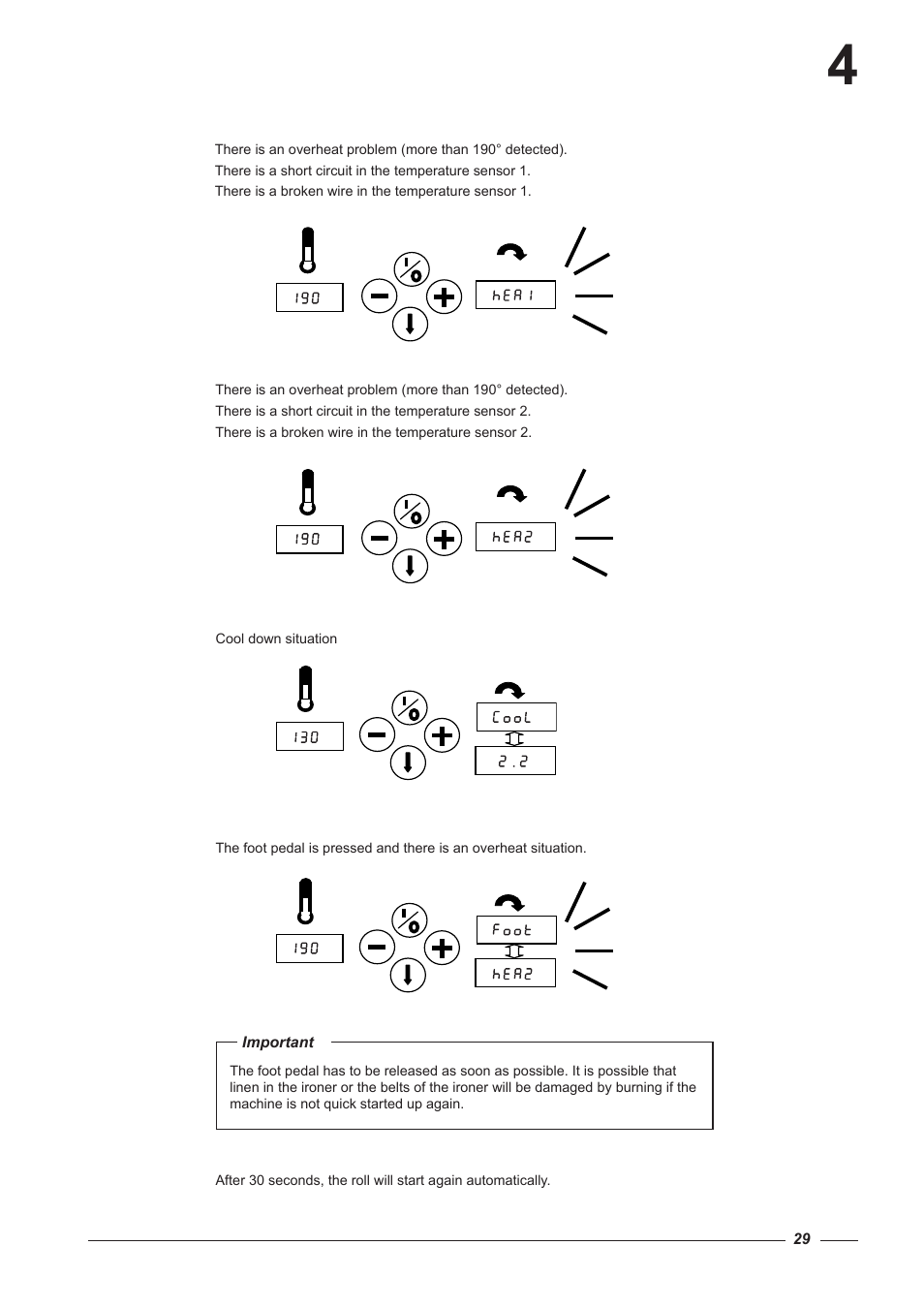 Alliance Laundry Systems CI 2050/325 User Manual | Page 29 / 65