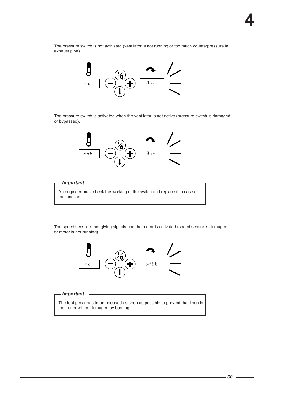 Alliance Laundry Systems CI 2050/325 User Manual | Page 30 / 65