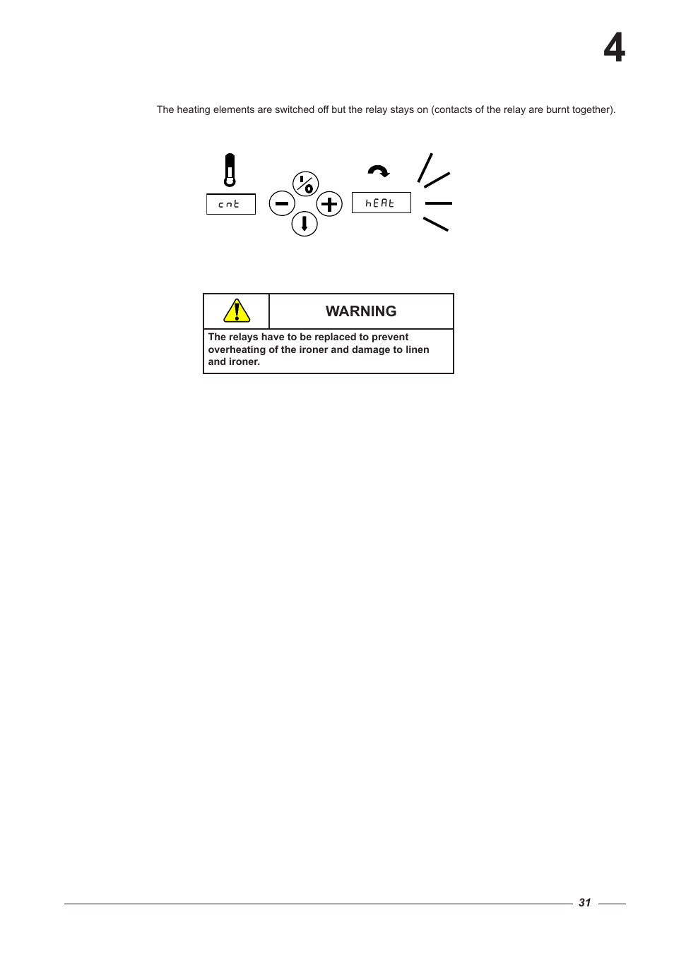 Alliance Laundry Systems CI 2050/325 User Manual | Page 31 / 65