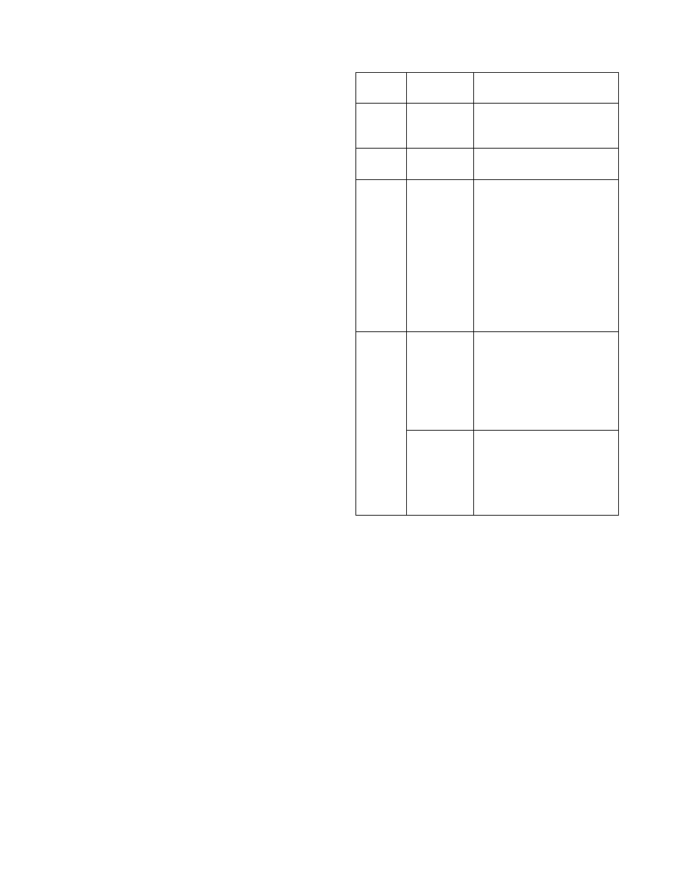 Alliance Laundry Systems PHM1263R User Manual | Page 31 / 64