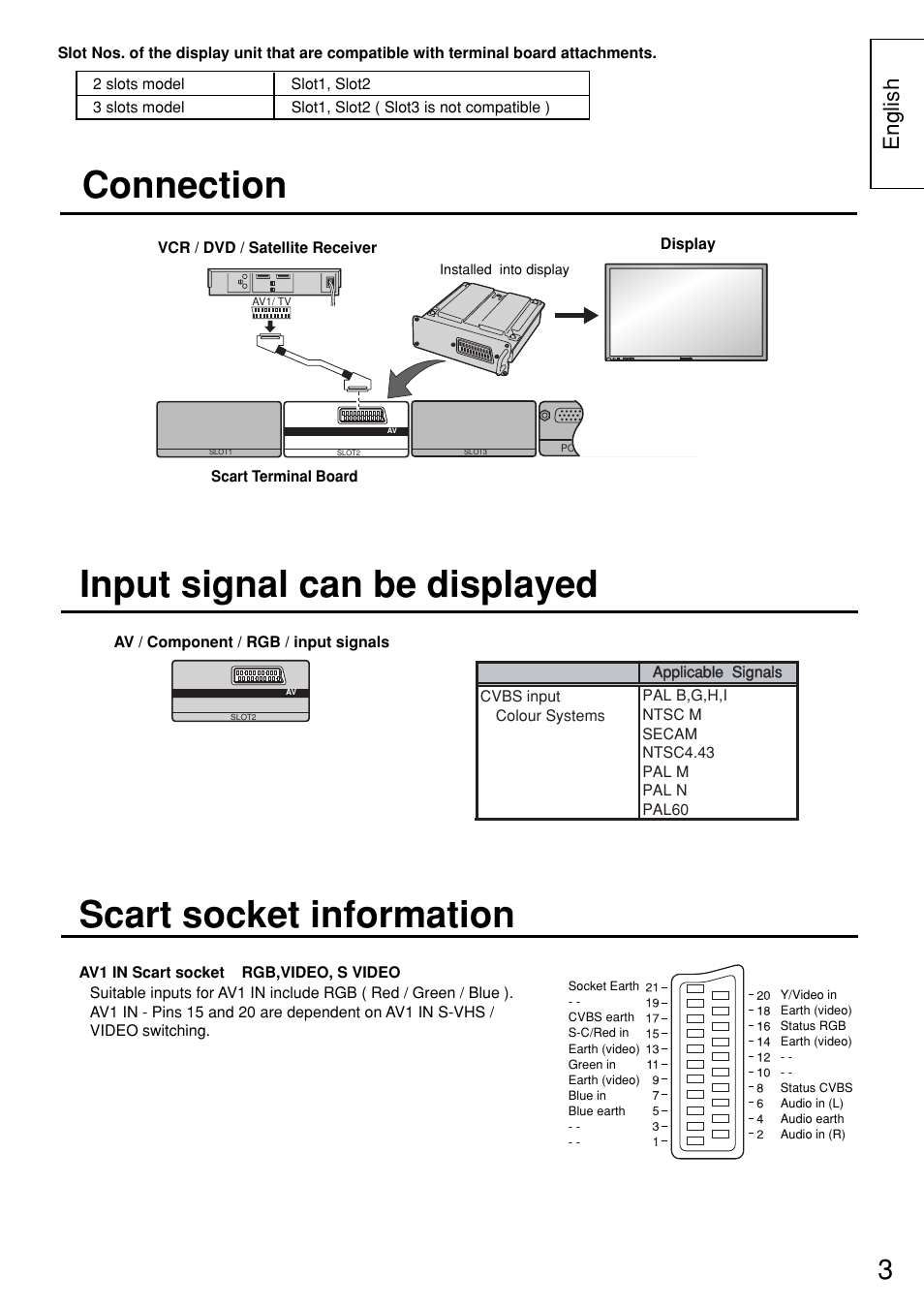 Input signal can be displayed, Connection scart socket information, English | Panasonic TYFB8SC User Manual | Page 3 / 20