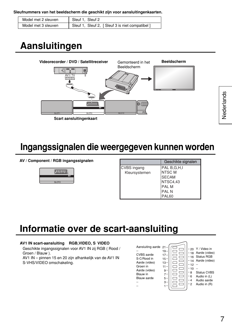 Aansluitingen, Ingangssignalen die weergegeven kunnen worden, Informatie over de scart-aansluiting | Nederlands | Panasonic TYFB8SC User Manual | Page 7 / 20