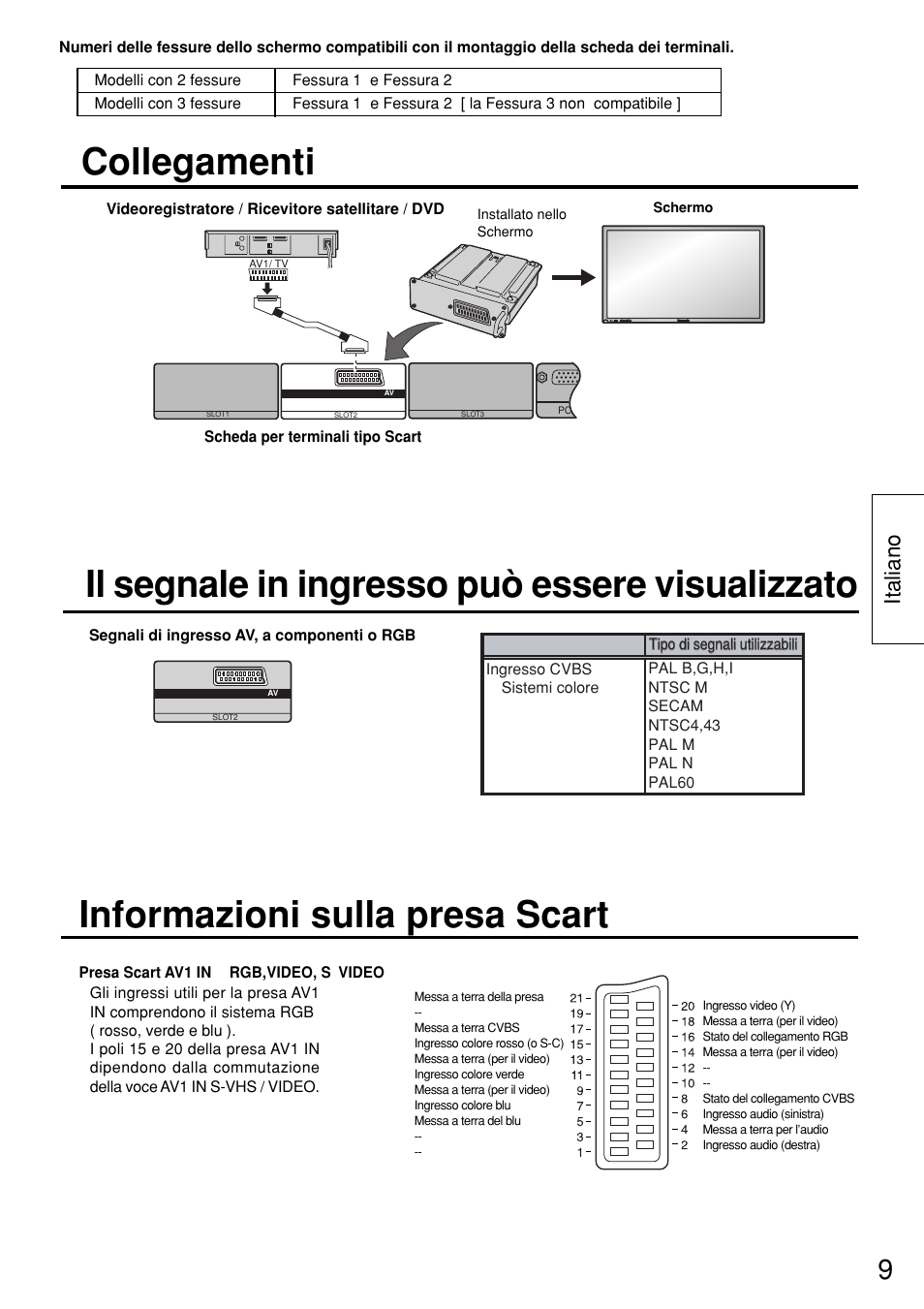 Collegamenti, Il segnale in ingresso può essere visualizzato, Informazioni sulla presa scart | Italiano | Panasonic TYFB8SC User Manual | Page 9 / 20