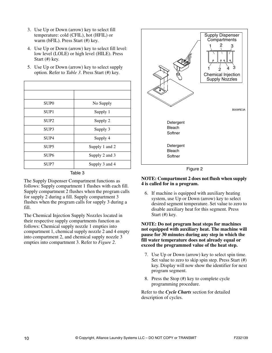 Alliance Laundry Systems F232139R3 User Manual | Page 12 / 27