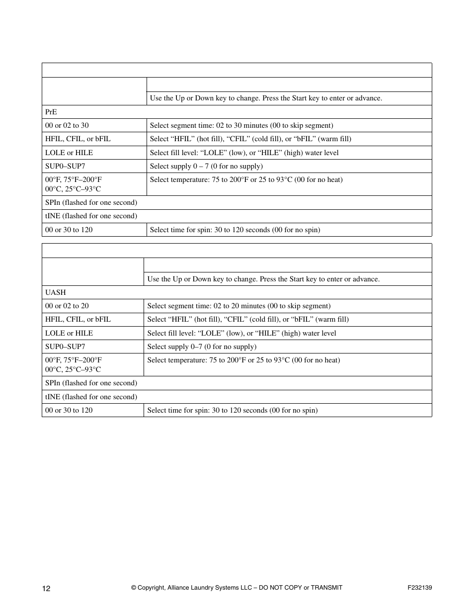 Cycle segment charts | Alliance Laundry Systems F232139R3 User Manual | Page 14 / 27