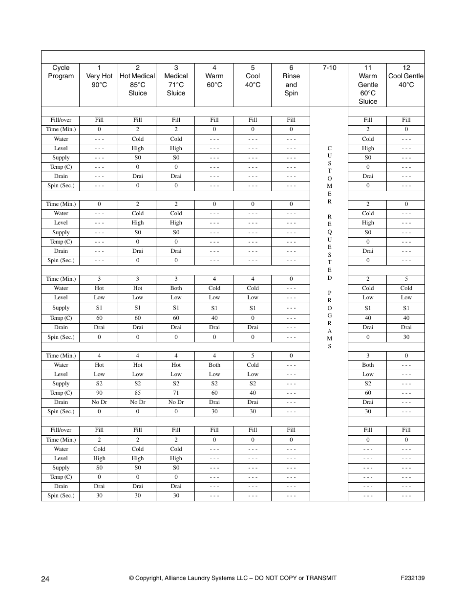 Alliance Laundry Systems F232139R3 User Manual | Page 26 / 27
