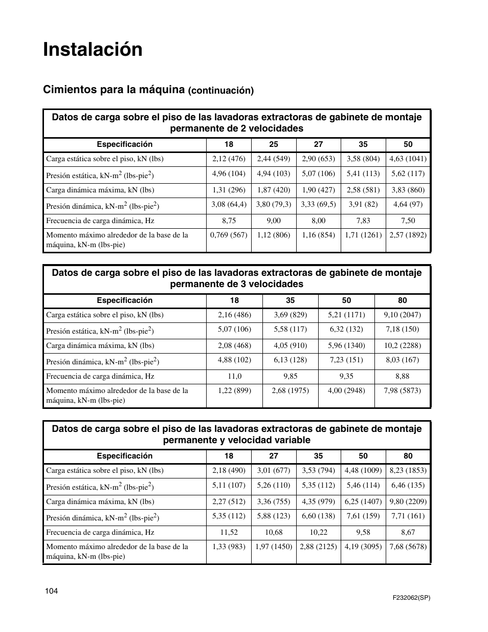 Instalación, Cimientos para la máquina | Alliance Laundry Systems HC35 User Manual | Page 106 / 150