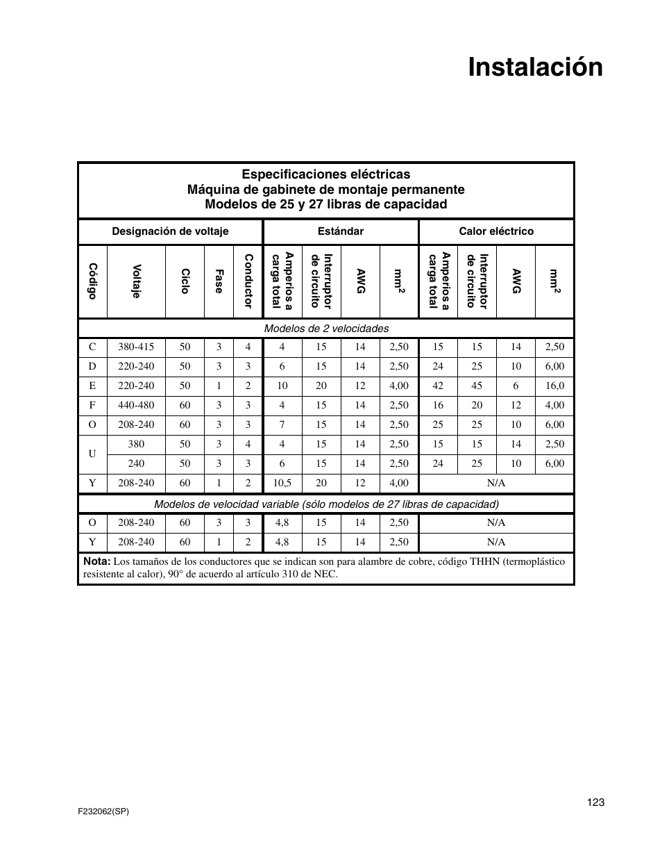 Instalación | Alliance Laundry Systems HC35 User Manual | Page 125 / 150