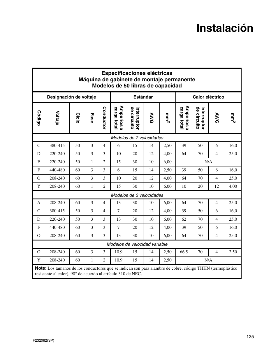 Instalación | Alliance Laundry Systems HC35 User Manual | Page 127 / 150