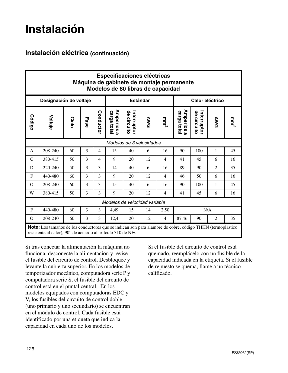 Instalación, Instalación eléctrica | Alliance Laundry Systems HC35 User Manual | Page 128 / 150
