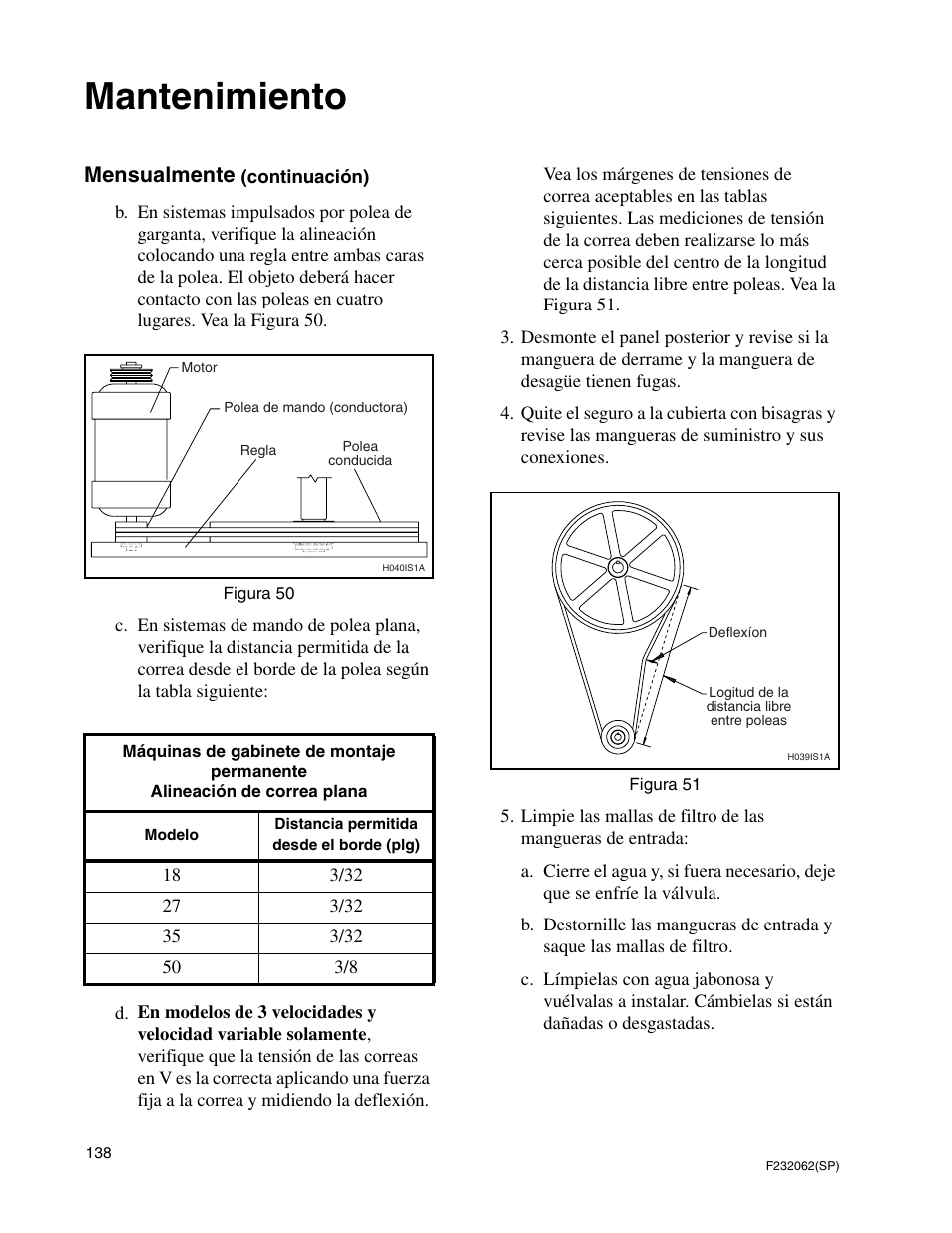 Mantenimiento, Mensualmente | Alliance Laundry Systems HC35 User Manual | Page 140 / 150