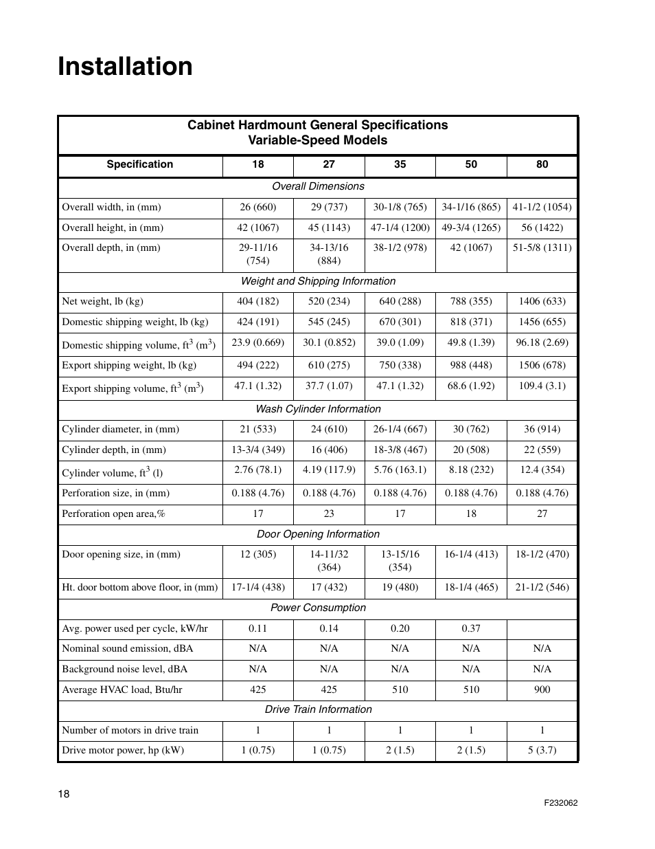 Installation | Alliance Laundry Systems HC35 User Manual | Page 20 / 150