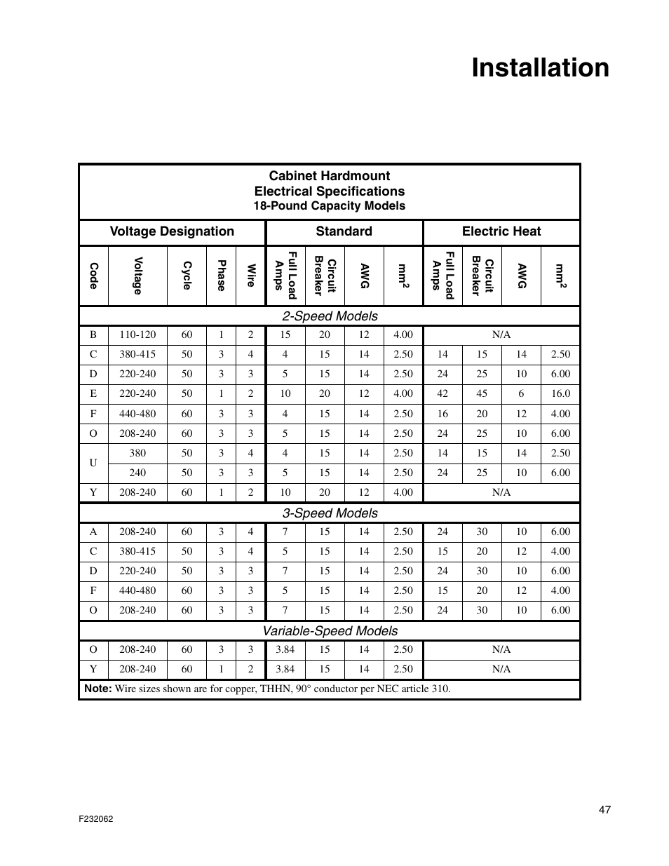 Installation | Alliance Laundry Systems HC35 User Manual | Page 49 / 150