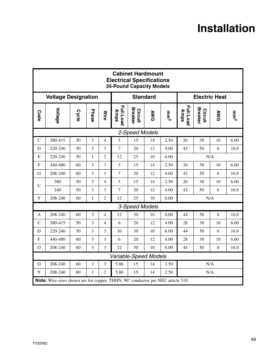 Installation | Alliance Laundry Systems HC35 User Manual | Page 51 / 150