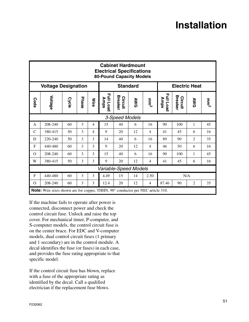 Installation | Alliance Laundry Systems HC35 User Manual | Page 53 / 150