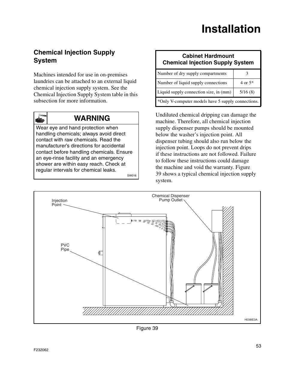 Installation, Warning, Chemical injection supply system | Alliance Laundry Systems HC35 User Manual | Page 55 / 150