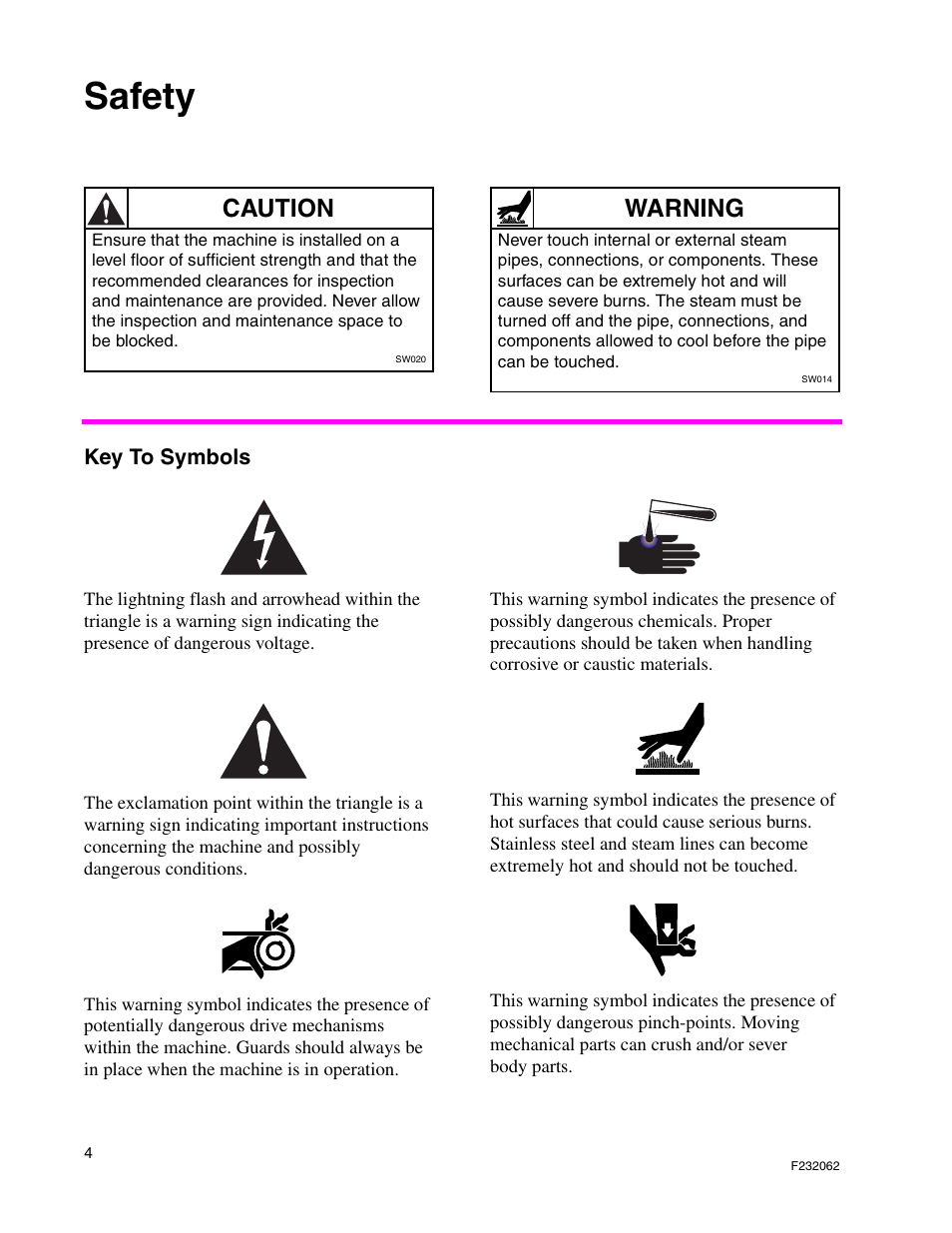 Safety, Caution, Warning | Alliance Laundry Systems HC35 User Manual | Page 6 / 150