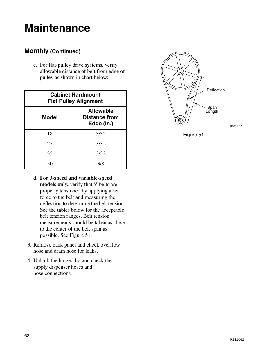 Maintenance | Alliance Laundry Systems HC35 User Manual | Page 64 / 150