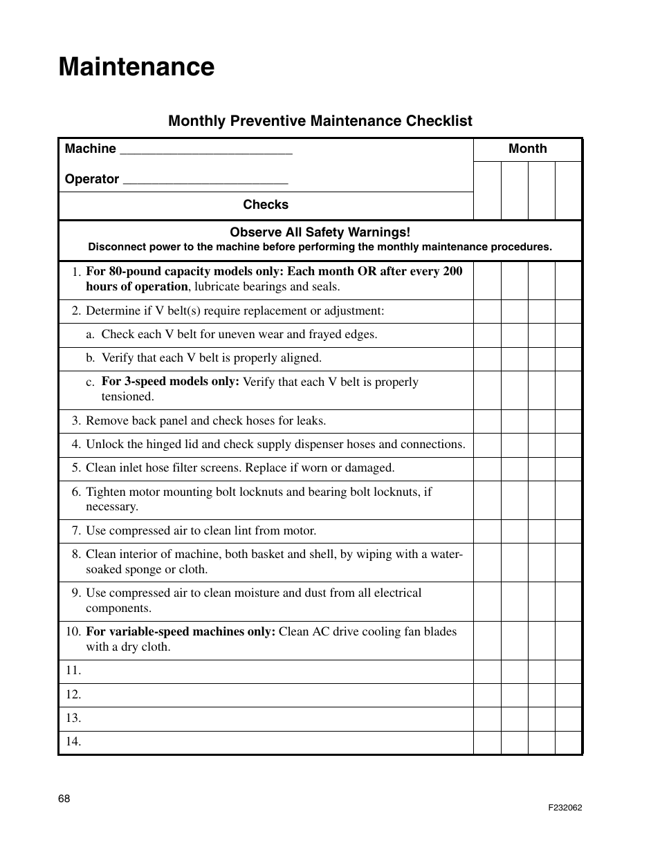 Maintenance | Alliance Laundry Systems HC35 User Manual | Page 70 / 150