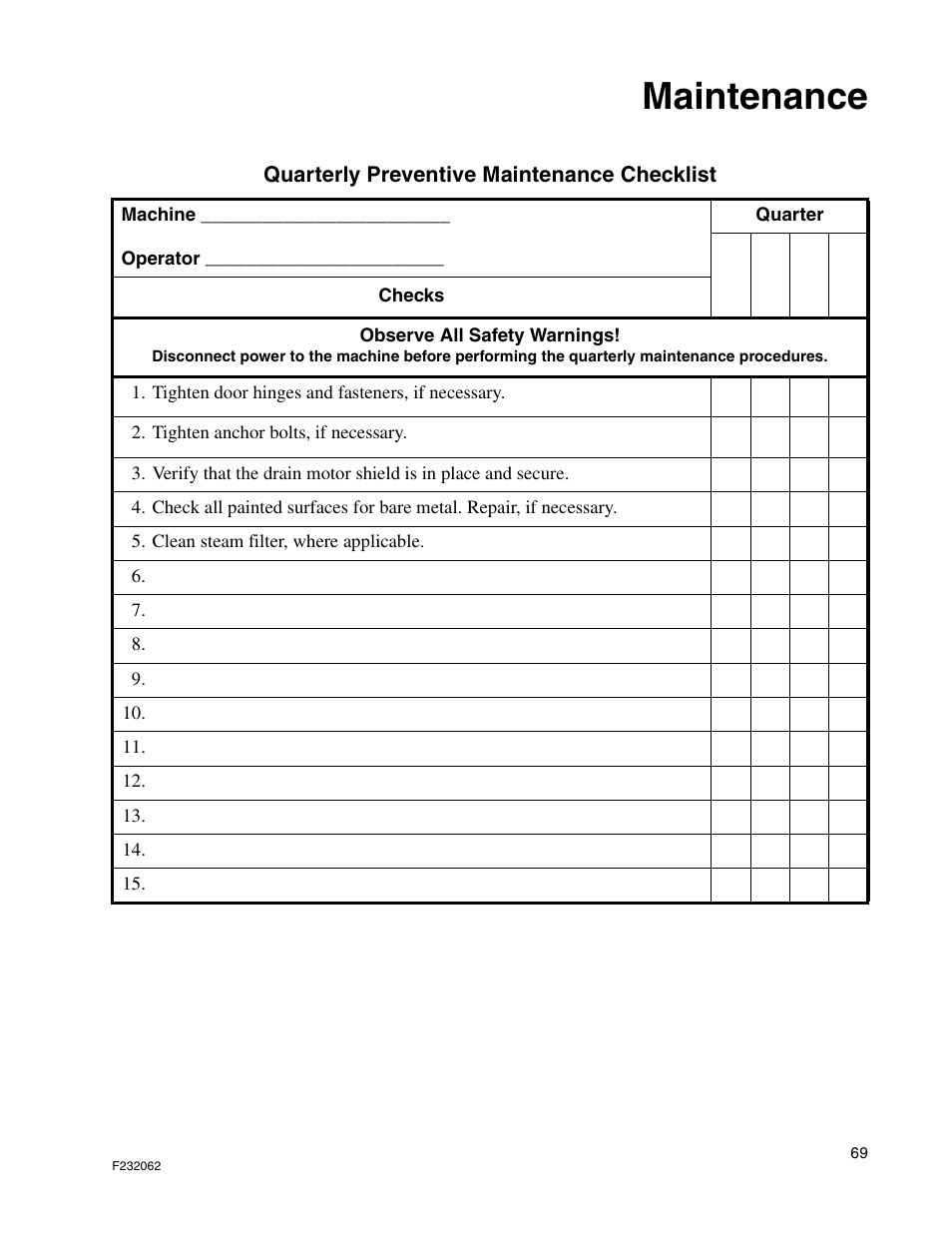 Maintenance | Alliance Laundry Systems HC35 User Manual | Page 71 / 150