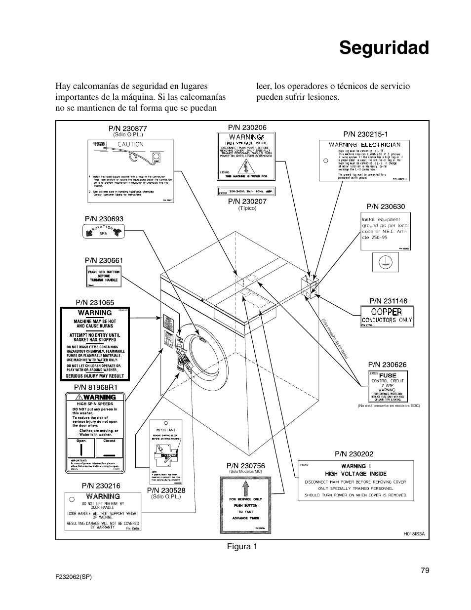Seguridad, Figura 1 | Alliance Laundry Systems HC35 User Manual | Page 81 / 150