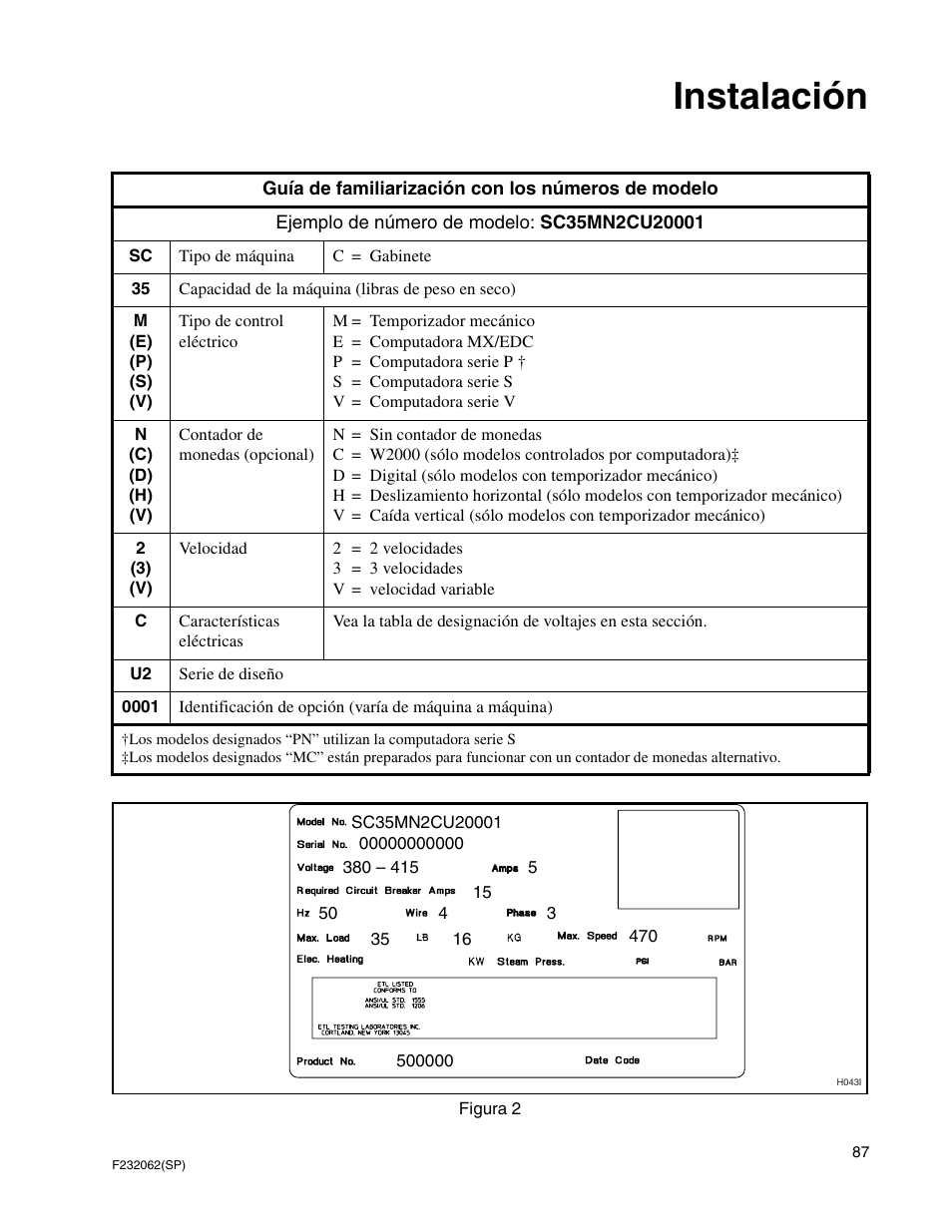 Instalación | Alliance Laundry Systems HC35 User Manual | Page 89 / 150