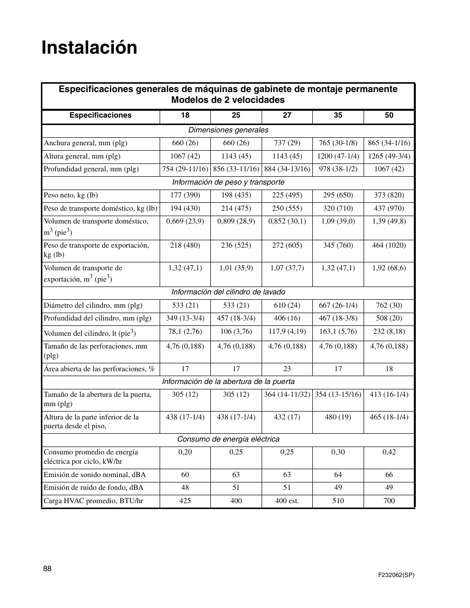 Instalación | Alliance Laundry Systems HC35 User Manual | Page 90 / 150