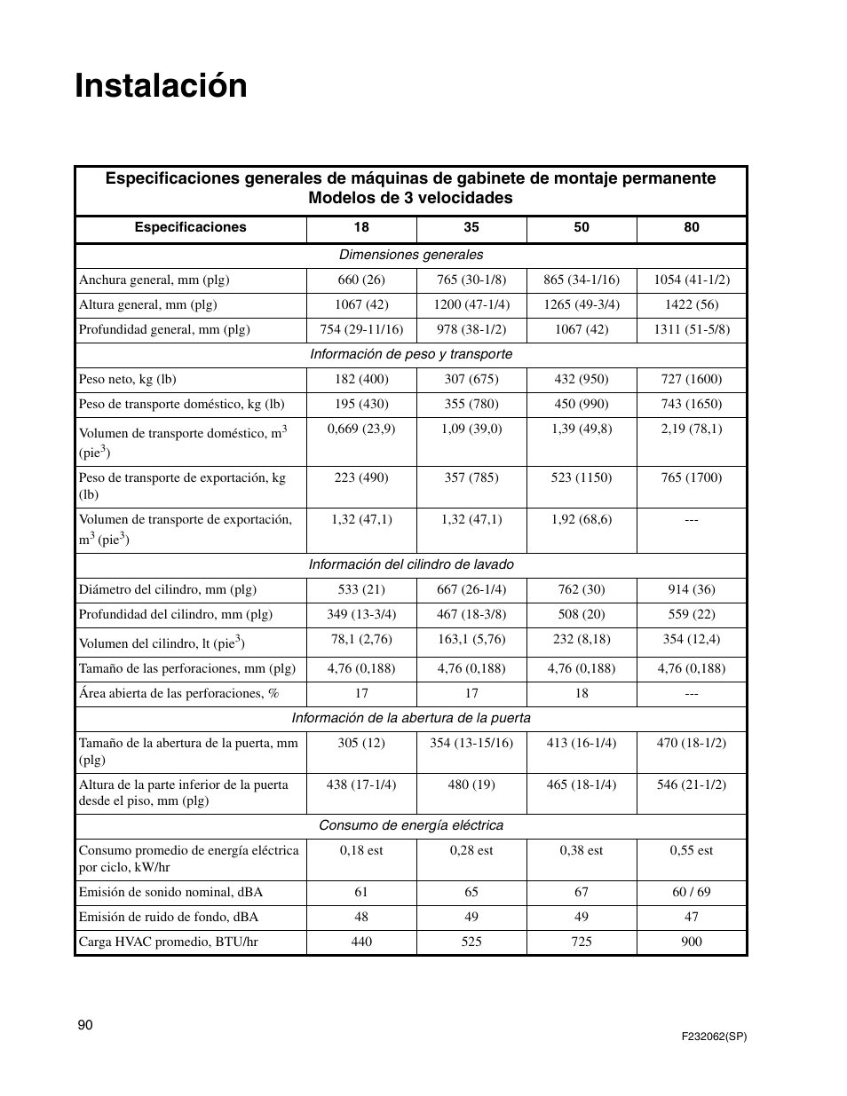 Instalación | Alliance Laundry Systems HC35 User Manual | Page 92 / 150