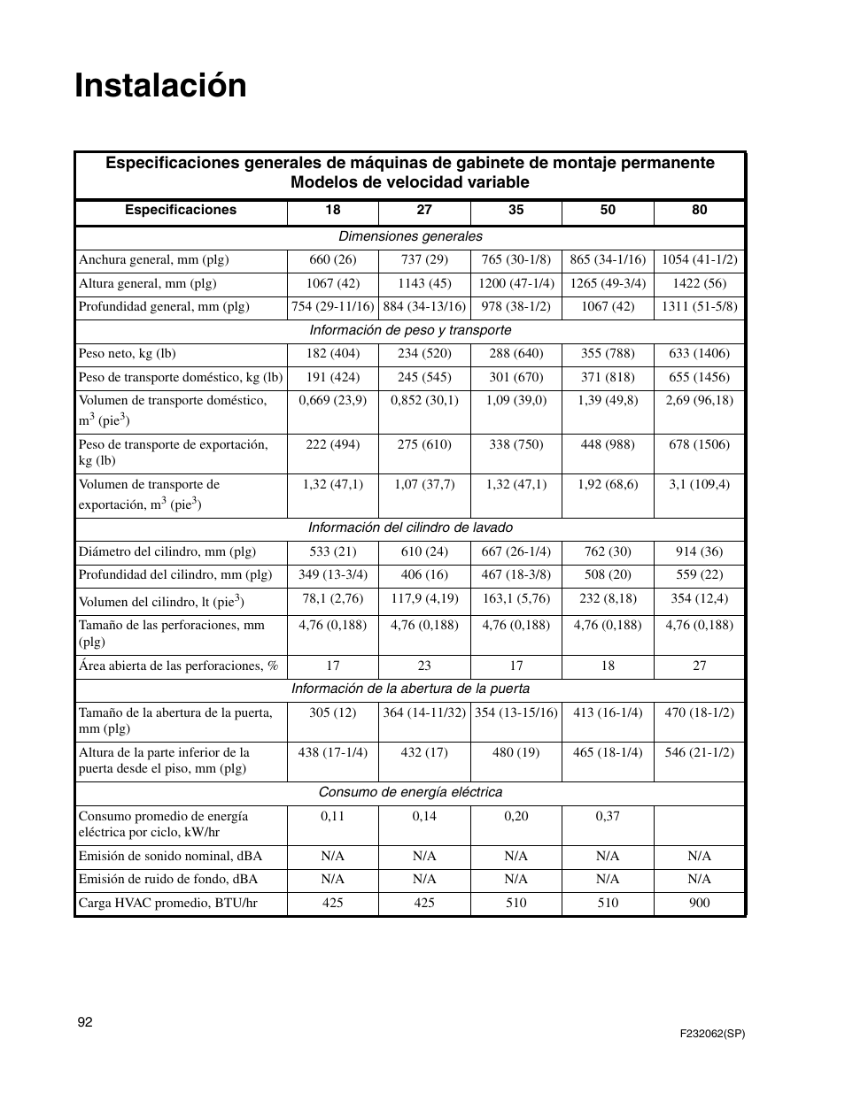 Instalación | Alliance Laundry Systems HC35 User Manual | Page 94 / 150