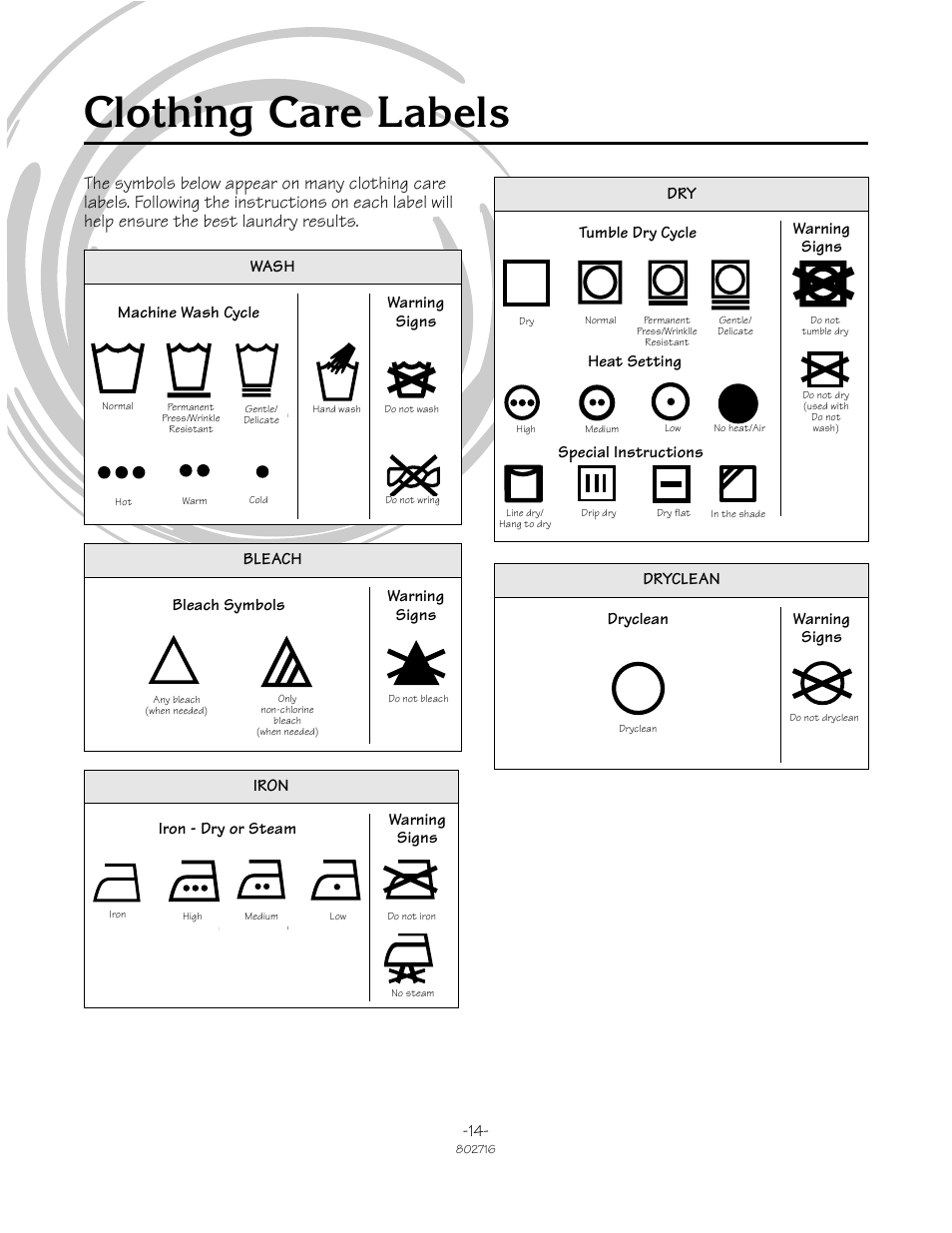 Clothing care labels, Wash bleach iron, Machine wash cycle | Warning signs, Bleach symbols, Iron - dry or steam, Dry dryclean, Tumble dry cycle warning signs, Special instructions, Heat setting | Alliance Laundry Systems TLW2011N User Manual | Page 14 / 18