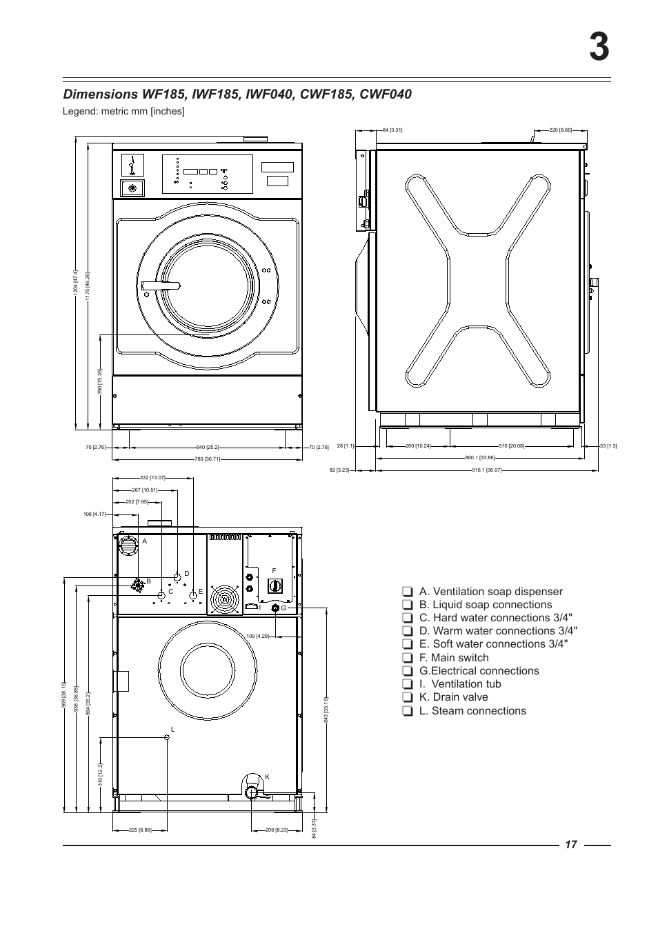 Legend: metric mm [inches | Alliance Laundry Systems WF150 User Manual | Page 17 / 52